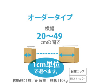 オーダータイプ
