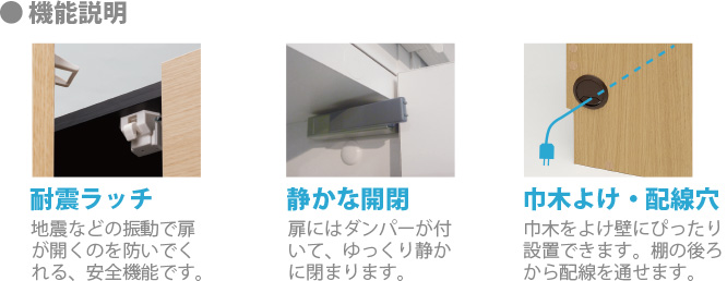 機能説明